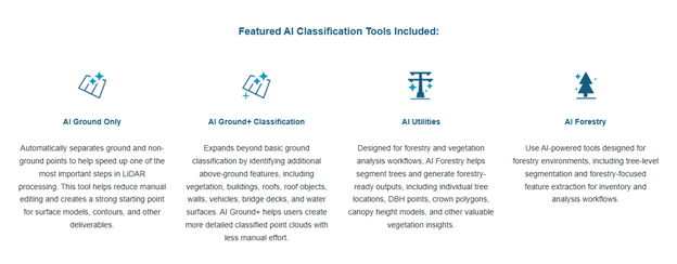 LP360 AI Classification Add-Ons Webinar: Meet the New LP360 AI ...